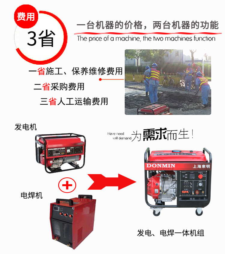 三相5KW汽油发电电焊一体机辅图